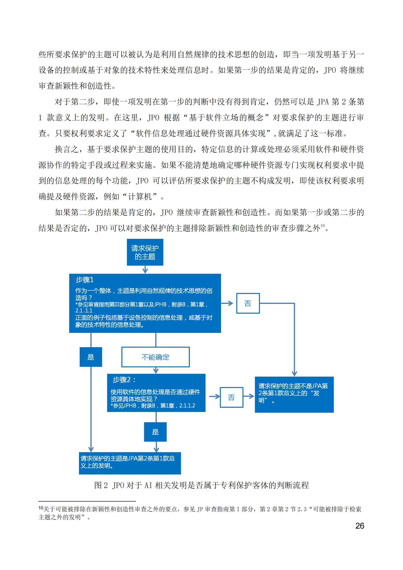 《中日人工智能專利審查案例對比研究報(bào)告》全文發(fā)布！