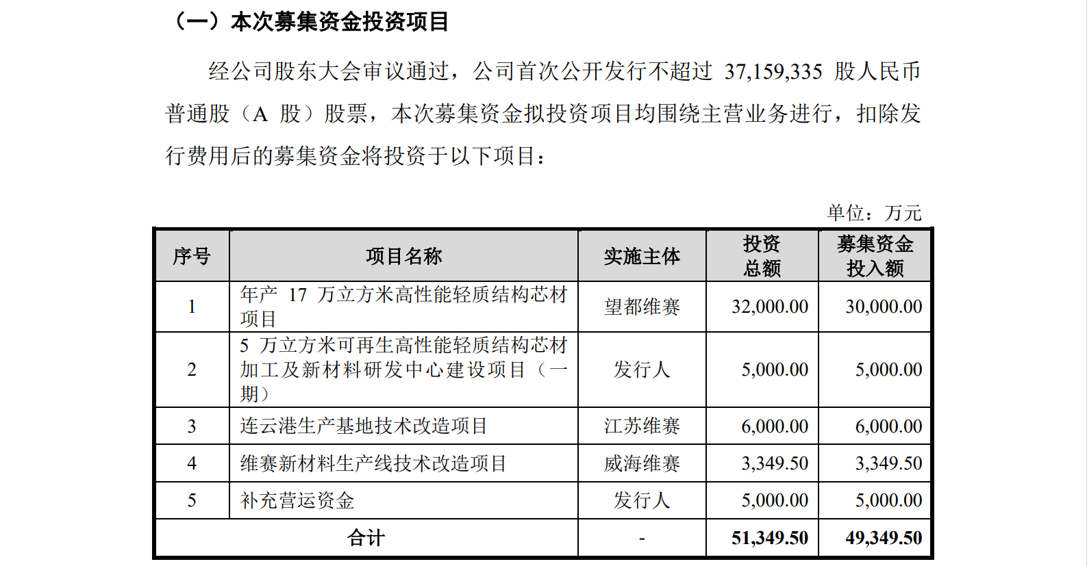 一審在9800萬(wàn)專利訴訟中脫身后，被無(wú)效掉4項(xiàng)專利