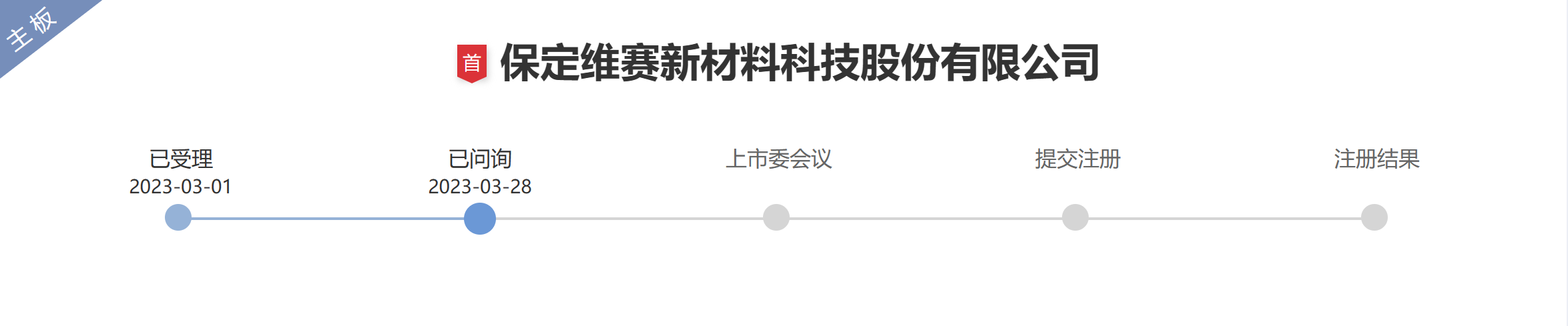 一審在9800萬(wàn)專利訴訟中脫身后，被無(wú)效掉4項(xiàng)專利