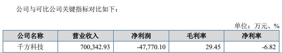 IPO遇500萬索賠，智慧交通領(lǐng)域燃起專利戰(zhàn)！