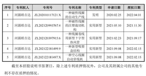 #晨報(bào)#藥品定價(jià)權(quán)博弈再升級！拜登政府聲稱有權(quán)剝奪某些高價(jià)藥品專利；贛湘鄂三省達(dá)成反不正當(dāng)競爭協(xié)調(diào)聯(lián)動機(jī)制合作協(xié)議