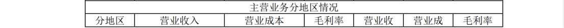 和解金2.3億！兩年多的商業(yè)秘密訴訟畫(huà)上句號(hào)