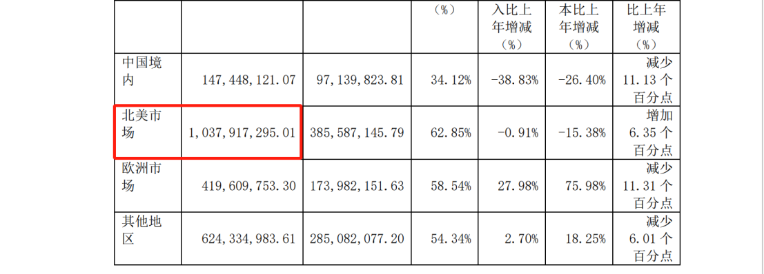 和解金2.3億！兩年多的商業(yè)秘密訴訟畫(huà)上句號(hào)