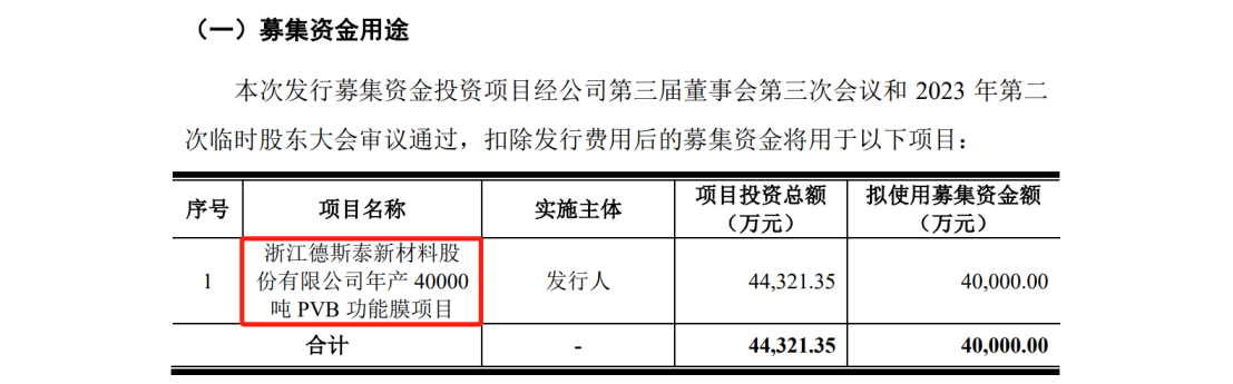 德斯泰新材IPO遇專利狙擊，日本積水化學發(fā)起8084萬訴訟