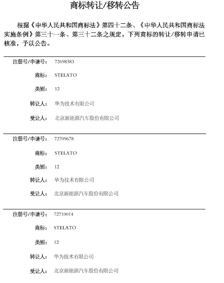 #晨報#華為轉(zhuǎn)讓STELATO商標給北汽新能源；名創(chuàng)優(yōu)品等因與全棉時代知識產(chǎn)權(quán)糾紛被強執(zhí)3000萬元