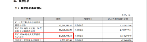 索賠1.1億！醫(yī)藥領(lǐng)域掀起專(zhuān)利訴訟