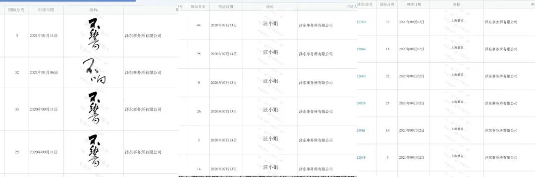 #晨報(bào)#國家版權(quán)局：各數(shù)字音樂平臺等除特殊情況外不得簽署獨(dú)家版權(quán)協(xié)議；數(shù)據(jù)知識產(chǎn)權(quán)試點(diǎn)地方增至17個(gè)