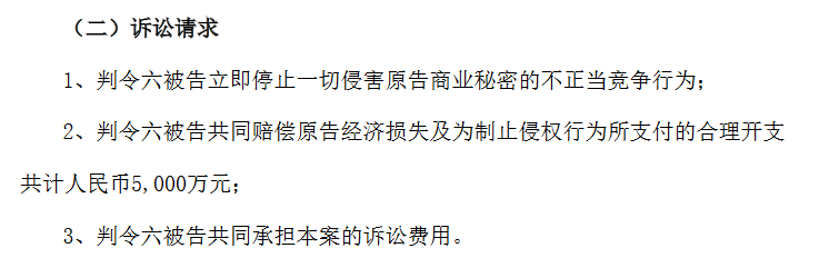 保密車間工藝泄露？昀?？萍及l(fā)起商業(yè)秘密訴訟索賠5000萬元