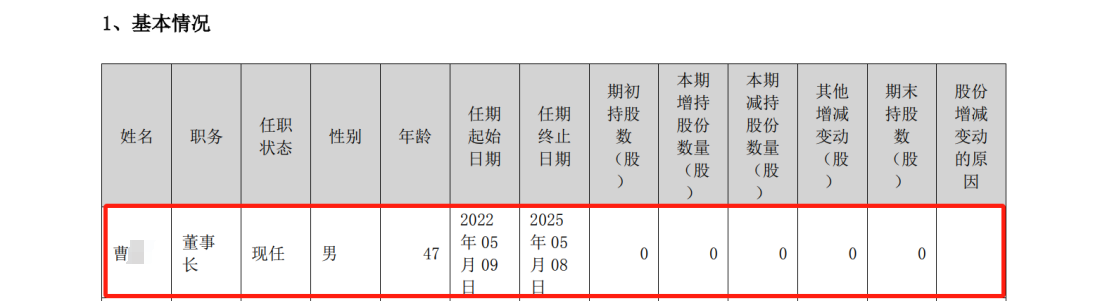 涉嫌侵犯商業(yè)秘密，高盟新材董事長被立案調(diào)查