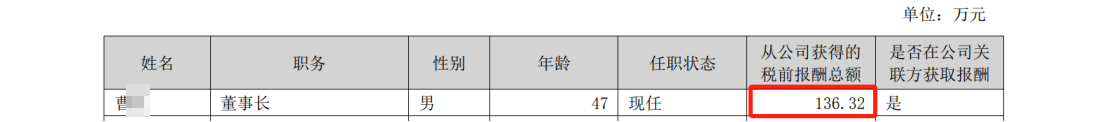 涉嫌侵犯商業(yè)秘密，高盟新材董事長(zhǎng)被立案調(diào)查