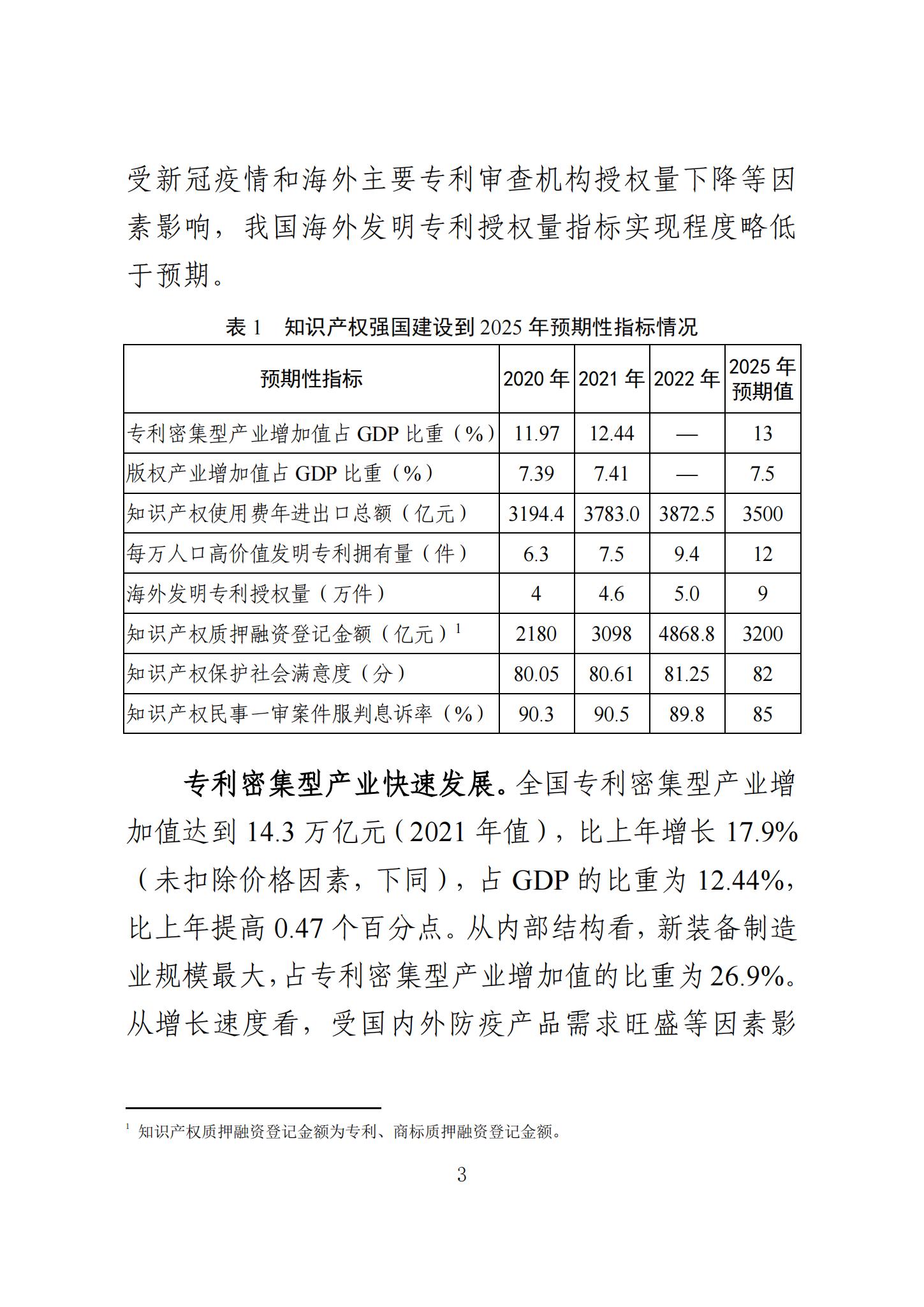 《知識(shí)產(chǎn)權(quán)強(qiáng)國建設(shè)發(fā)展報(bào)告（2023年）》全文發(fā)布：對(duì)2024年知識(shí)產(chǎn)權(quán)強(qiáng)國建設(shè)發(fā)展進(jìn)行展望