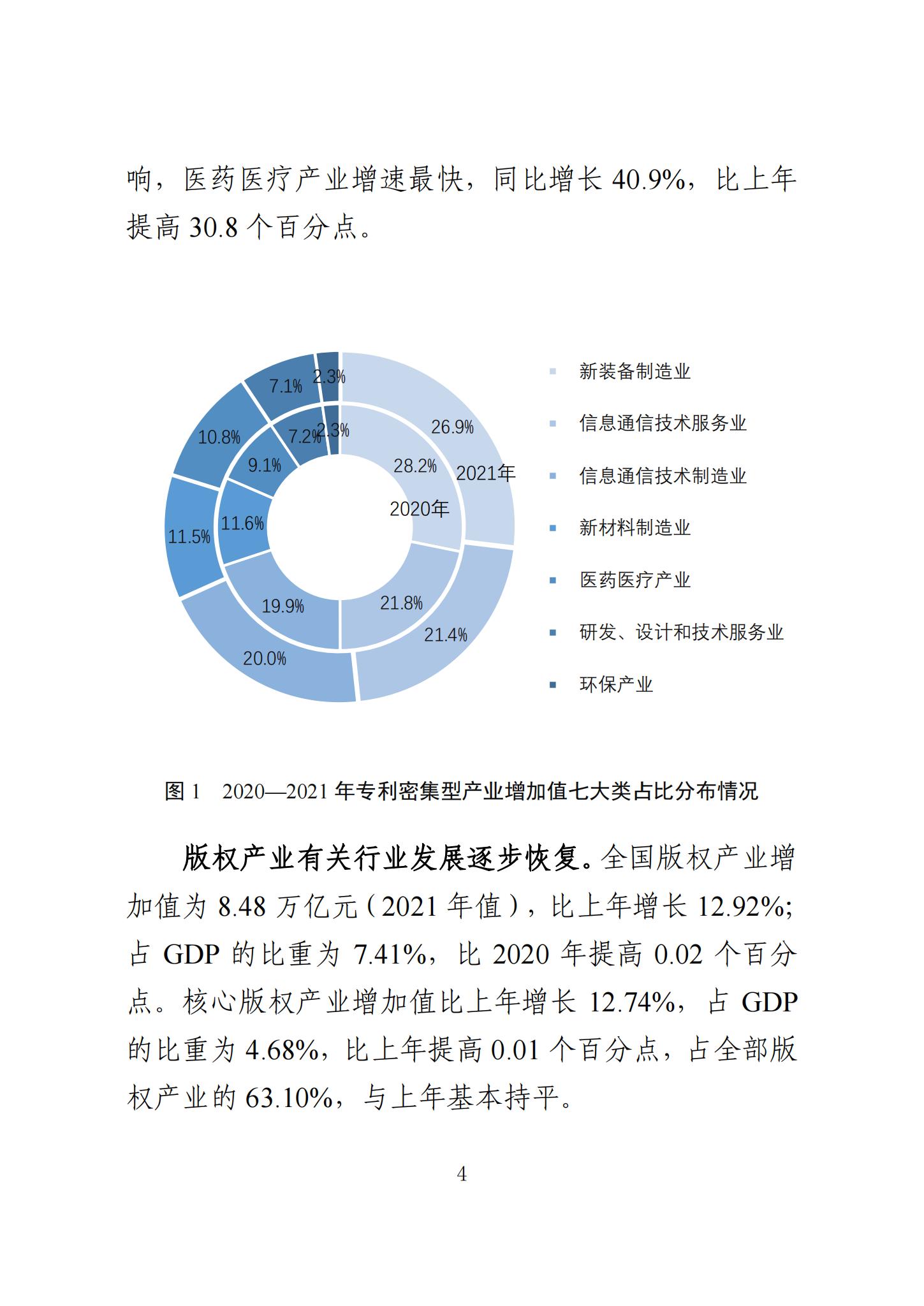 《知識(shí)產(chǎn)權(quán)強(qiáng)國建設(shè)發(fā)展報(bào)告（2023年）》全文發(fā)布：對(duì)2024年知識(shí)產(chǎn)權(quán)強(qiáng)國建設(shè)發(fā)展進(jìn)行展望