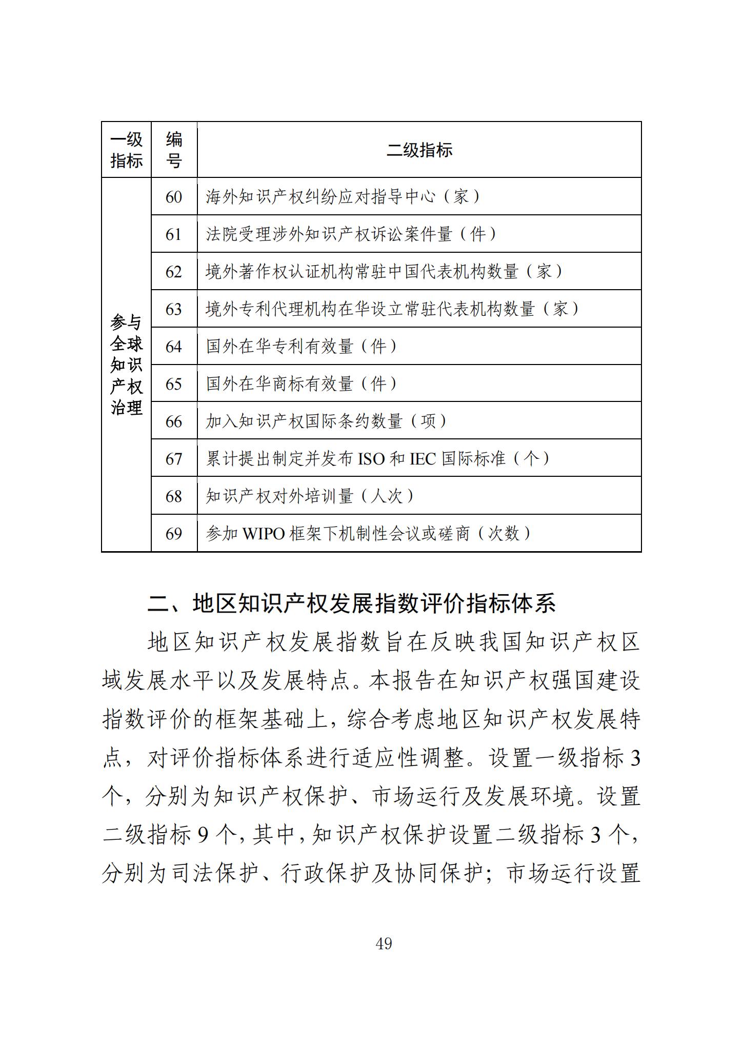 《知識(shí)產(chǎn)權(quán)強(qiáng)國建設(shè)發(fā)展報(bào)告（2023年）》全文發(fā)布：對(duì)2024年知識(shí)產(chǎn)權(quán)強(qiáng)國建設(shè)發(fā)展進(jìn)行展望