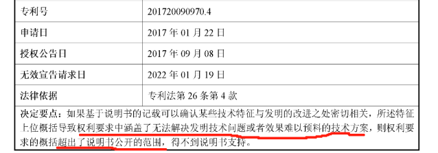 珠海冠宇 VS 寧德新能源：20多起專利訴訟背后的策略博弈與成長(zhǎng)