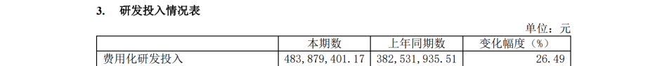 珠海冠宇 VS 寧德新能源：20多起專利訴訟背后的策略博弈與成長(zhǎng)