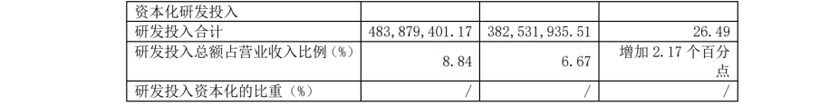 珠海冠宇 VS 寧德新能源：20多起專利訴訟背后的策略博弈與成長(zhǎng)