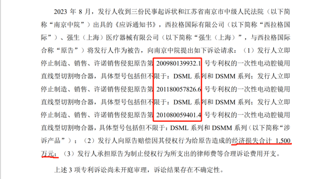 IPO路難行？國內專利訴訟涉案過億，國外涉訴產品遭退換貨