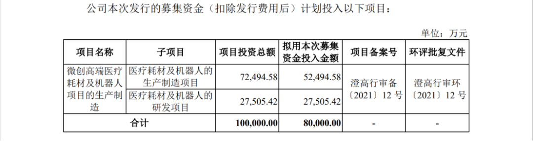 IPO路難行？國內專利訴訟涉案過億，國外涉訴產品遭退換貨