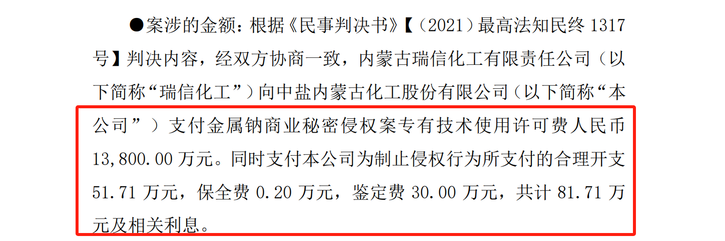 和解費1.38億！六年“金屬鈉”技術秘密糾紛落幕