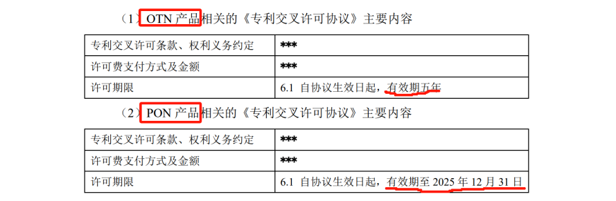 欣諾通信：達成專利交叉許可，解決專利量少難題