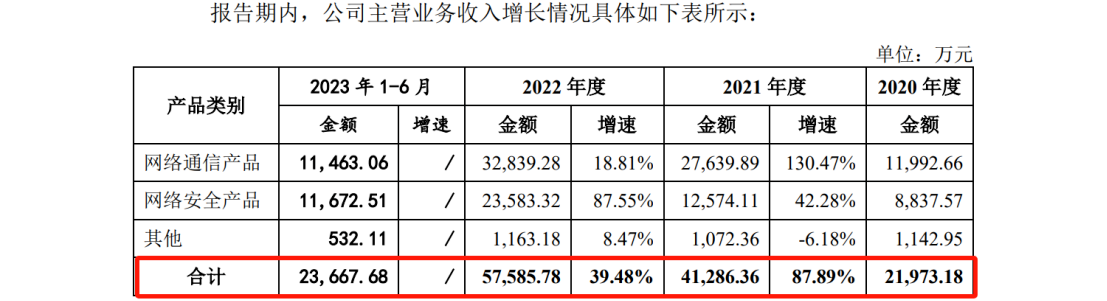 欣諾通信：達成專利交叉許可，解決專利量少難題