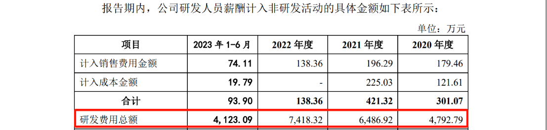 欣諾通信：達成專利交叉許可，解決專利量少難題