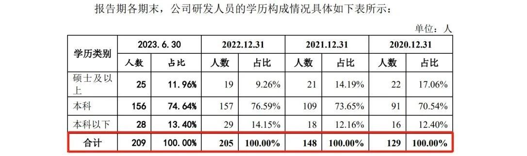 欣諾通信：達成專利交叉許可，解決專利量少難題