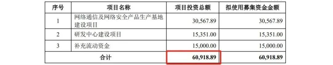 欣諾通信：達成專利交叉許可，解決專利量少難題