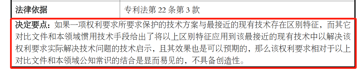 從口腔CBCT巨頭專利之爭，看產(chǎn)業(yè)升級(jí)下企業(yè)的迭代發(fā)展