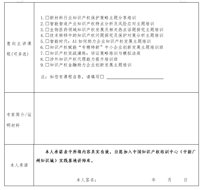 中國知識產(chǎn)權培訓中心（中新廣州知識城）實踐基地講師征集公告！