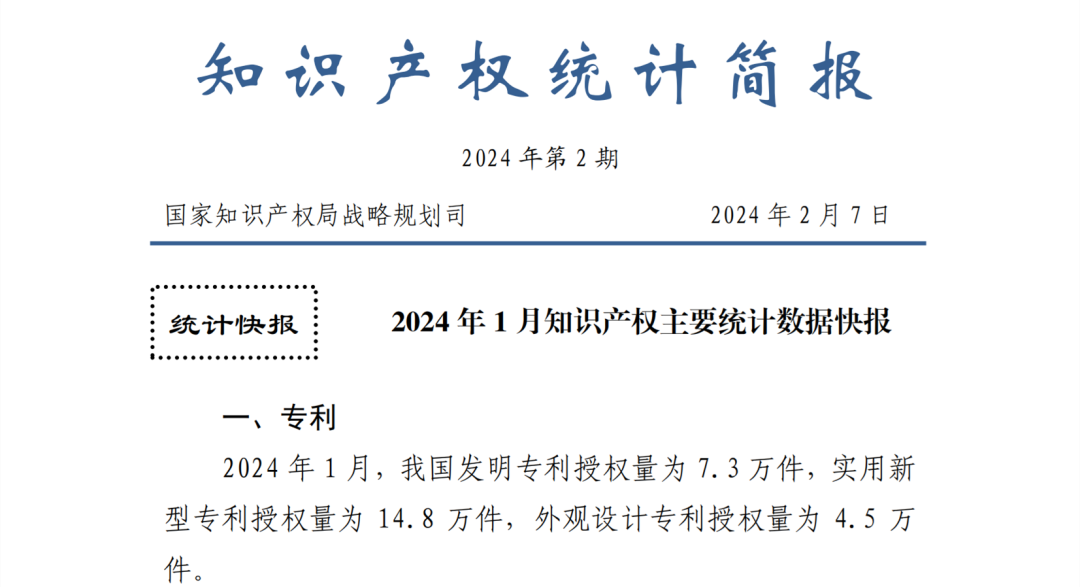 2024年1月專利、商標、地理標志等知識產(chǎn)權(quán)主要統(tǒng)計數(shù)據(jù) | 附數(shù)據(jù)詳情