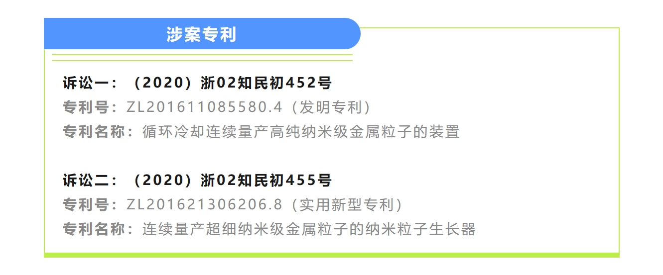 終審判決出爐！涉案近2800萬(wàn)專利訴訟落下帷幕