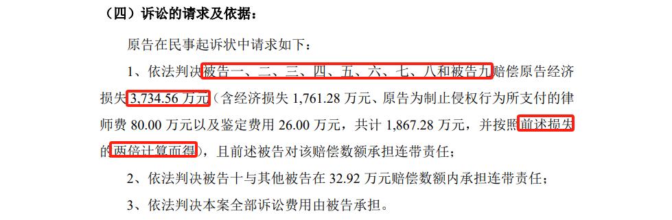 索賠3734.56萬！商業(yè)秘密刑事訴訟判決后再提民事訴訟