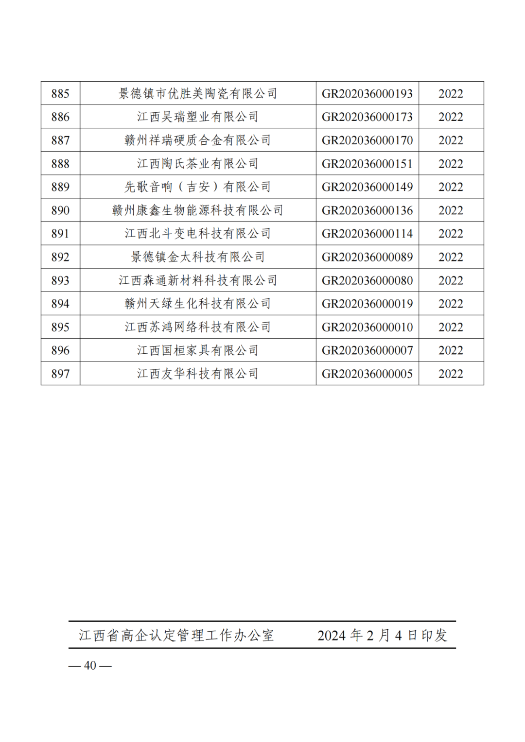 1021家企業(yè)被取消高新技術(shù)企業(yè)資格，追繳14家企業(yè)已享受的稅收優(yōu)惠！