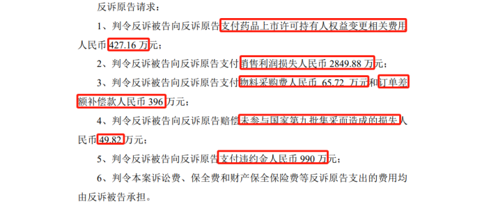 涉案金額近8000萬！因技術(shù)轉(zhuǎn)讓合同相互提起訴訟