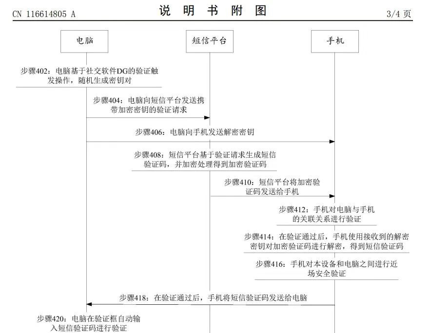 可跨設(shè)備加密發(fā)送短信驗(yàn)證碼！天貓跨設(shè)備短信驗(yàn)證碼專利公布