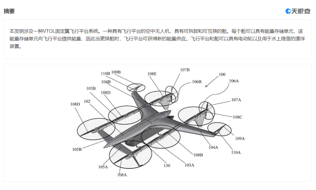 峰飛航空VTOL相關(guān)專(zhuān)利已獲授權(quán)，飛行汽車(chē)關(guān)聯(lián)公司已申請(qǐng)上百項(xiàng)專(zhuān)利