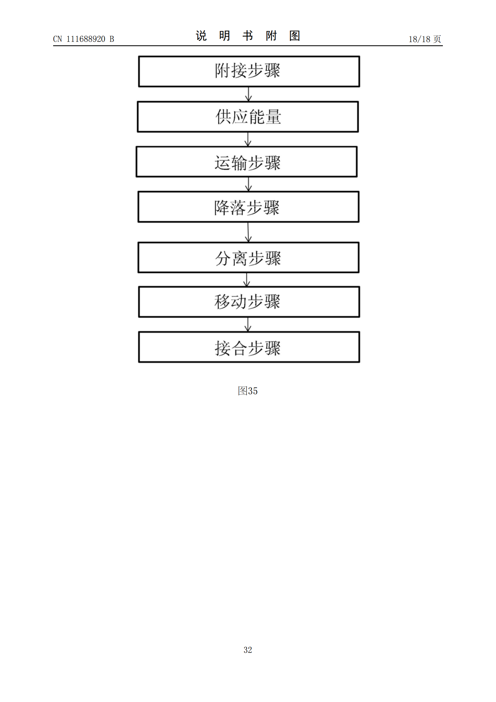 峰飛航空VTOL相關(guān)專(zhuān)利已獲授權(quán)，飛行汽車(chē)關(guān)聯(lián)公司已申請(qǐng)上百項(xiàng)專(zhuān)利