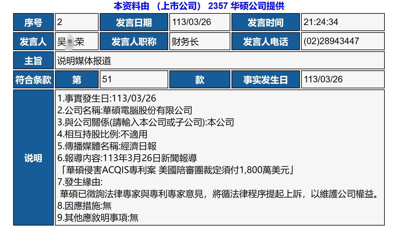 美國陪審團判決賠償1.3億，華碩回應……