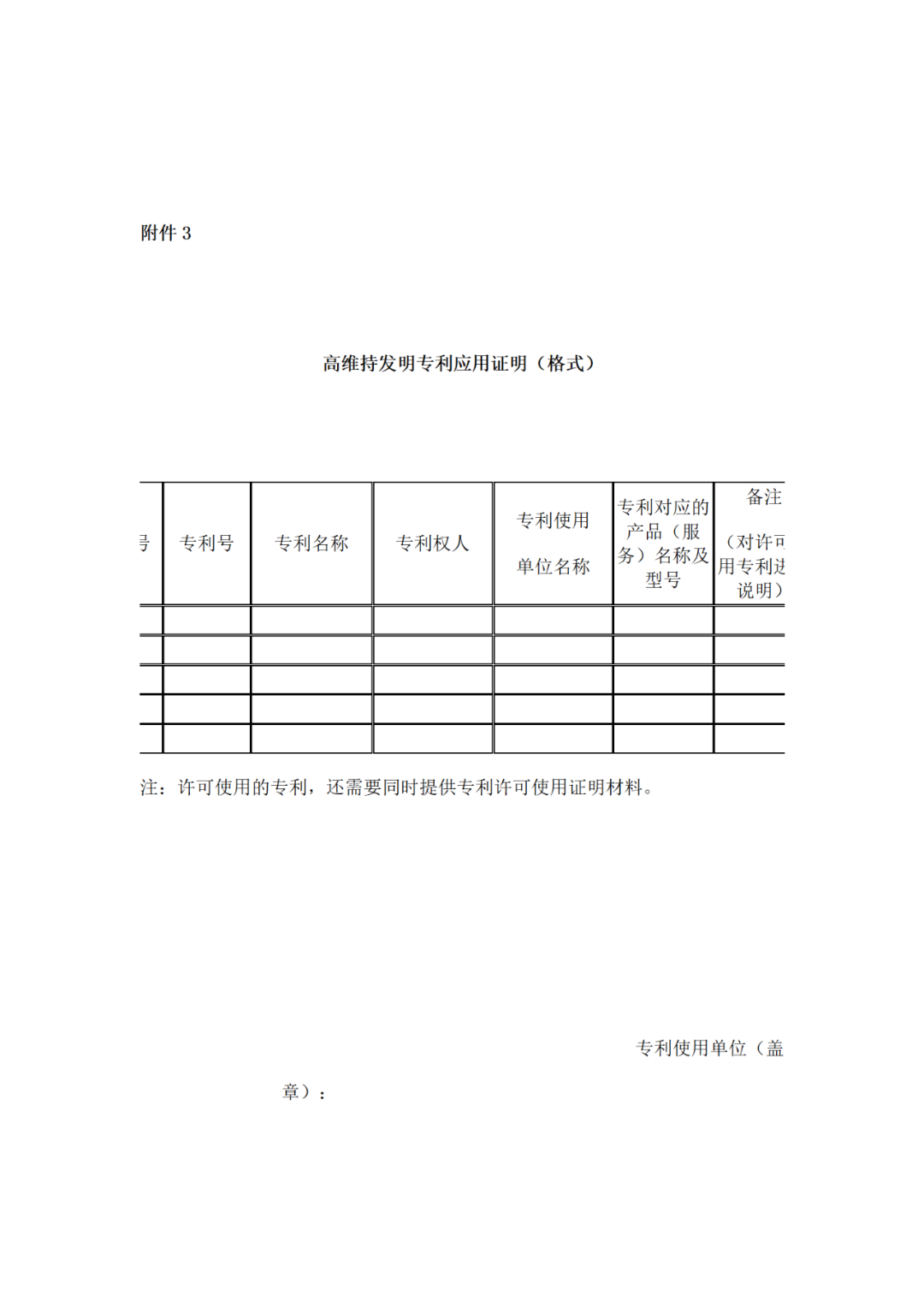 獲得專利代理師資格證書或高級知識產(chǎn)權(quán)師職稱的，每人最高給予1萬獎勵！