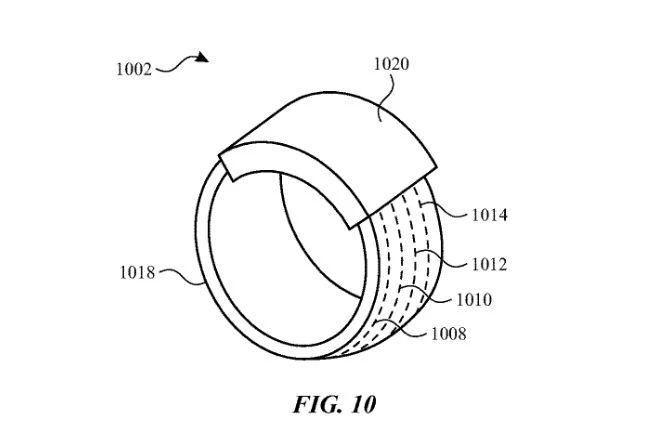 支持豐富手勢(shì)，還能玩“石頭剪刀布”游戲！蘋果智能戒指專利獲批