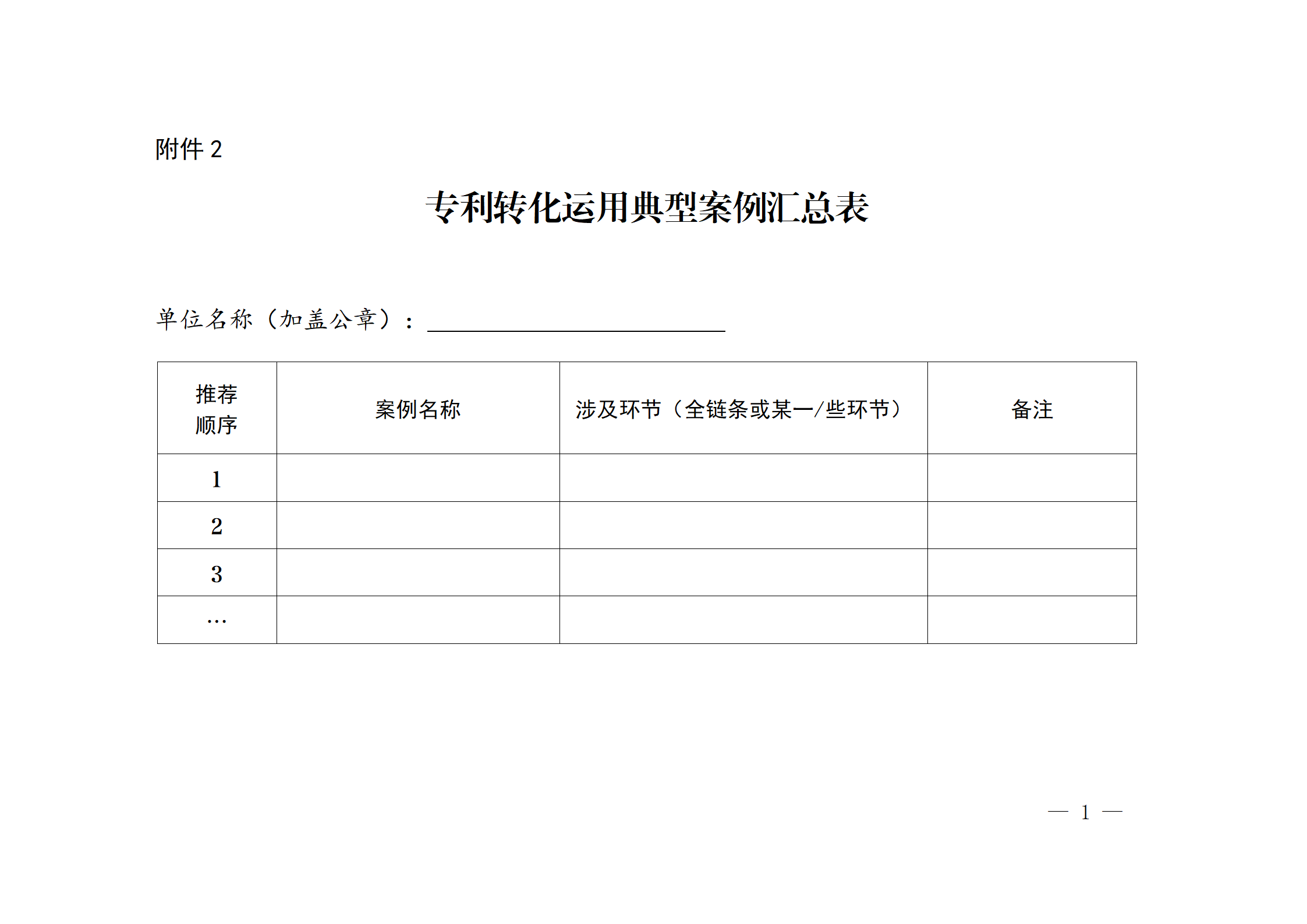 專利代理機構(gòu)助推專利轉(zhuǎn)化運用典型案例征集開始！