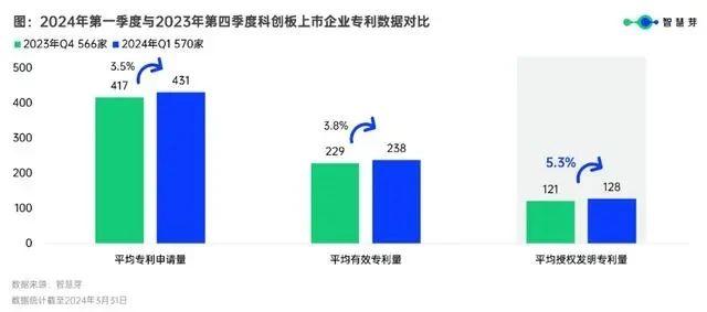 #晨報(bào)#2024年知識(shí)產(chǎn)權(quán)強(qiáng)國(guó)建設(shè)重點(diǎn)任務(wù)明確加強(qiáng)知產(chǎn)法治保障完善法律政策；“王婆說媒”被申請(qǐng)注冊(cè)商標(biāo)