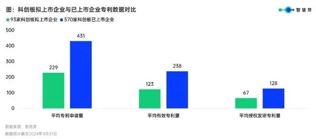 #晨報(bào)#2024年知識(shí)產(chǎn)權(quán)強(qiáng)國(guó)建設(shè)重點(diǎn)任務(wù)明確加強(qiáng)知產(chǎn)法治保障完善法律政策；“王婆說媒”被申請(qǐng)注冊(cè)商標(biāo)