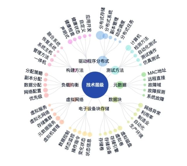 #晨報#五臺山塔院寺發(fā)聲明：從未授權任何單位或人個使用塔院寺名稱注冊商標；廣東公牛與慈溪公牛不正當競爭案二審結果出爐