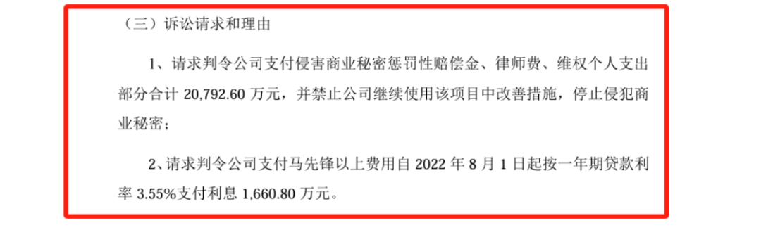 2.2億！又一起高額索賠的商業(yè)秘密訴訟發(fā)生