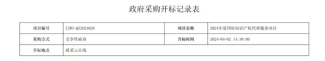 PCT專利申請13500元，美國專利申請53800元！衢州某醫(yī)院國際知識產(chǎn)權(quán)代理服務(wù)招標(biāo)結(jié)果公布