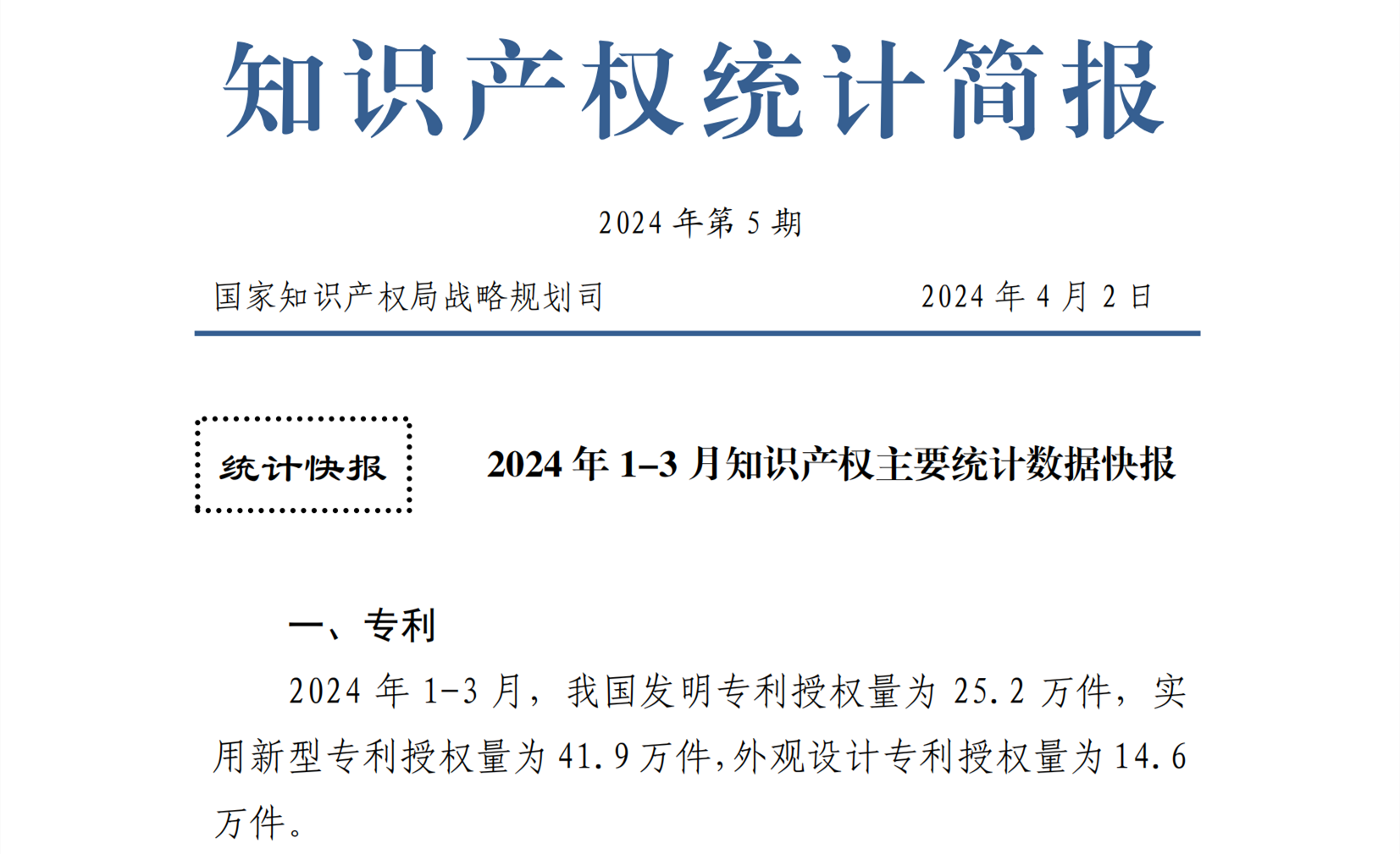 2024年1-3月專利、商標(biāo)、地理標(biāo)志等知識產(chǎn)權(quán)主要統(tǒng)計數(shù)據(jù) | 附數(shù)據(jù)詳情