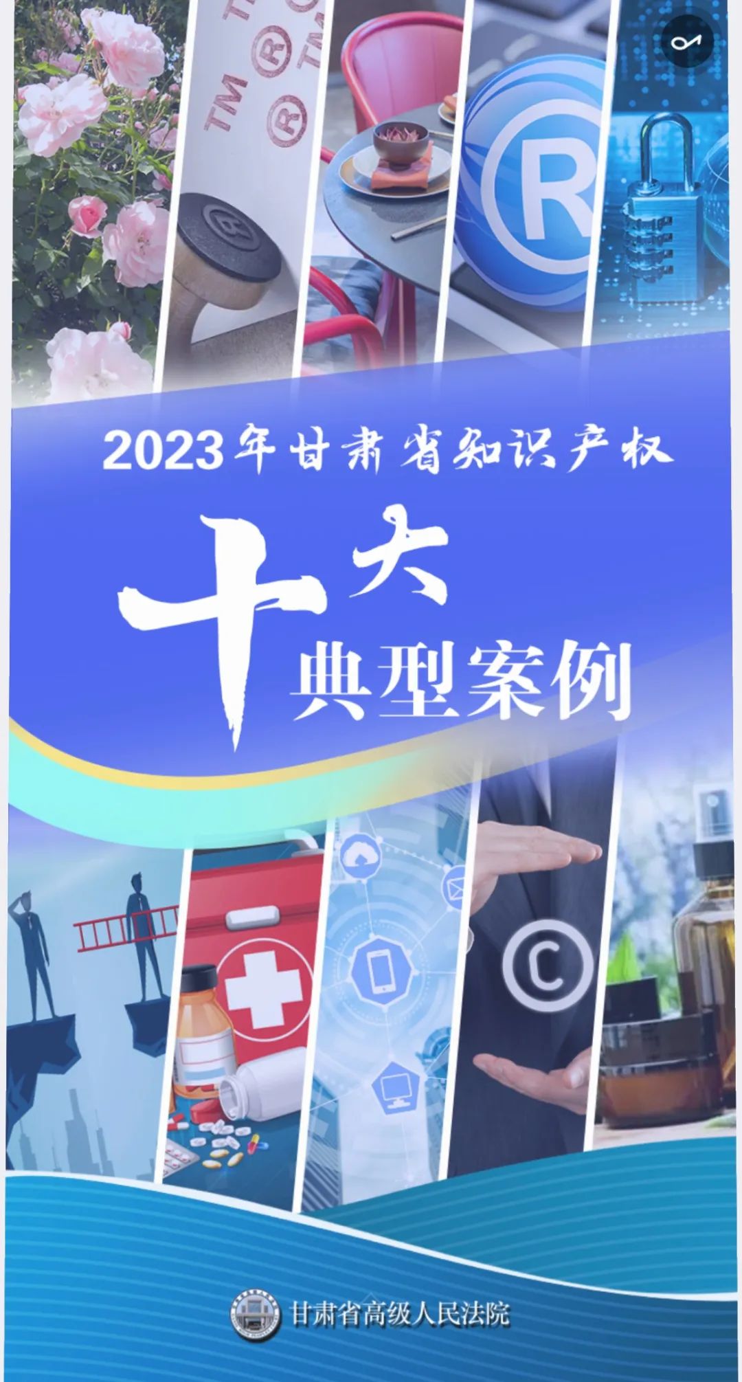 甘肅高院：2023年度知識產(chǎn)權(quán)司法保護十大典型案例