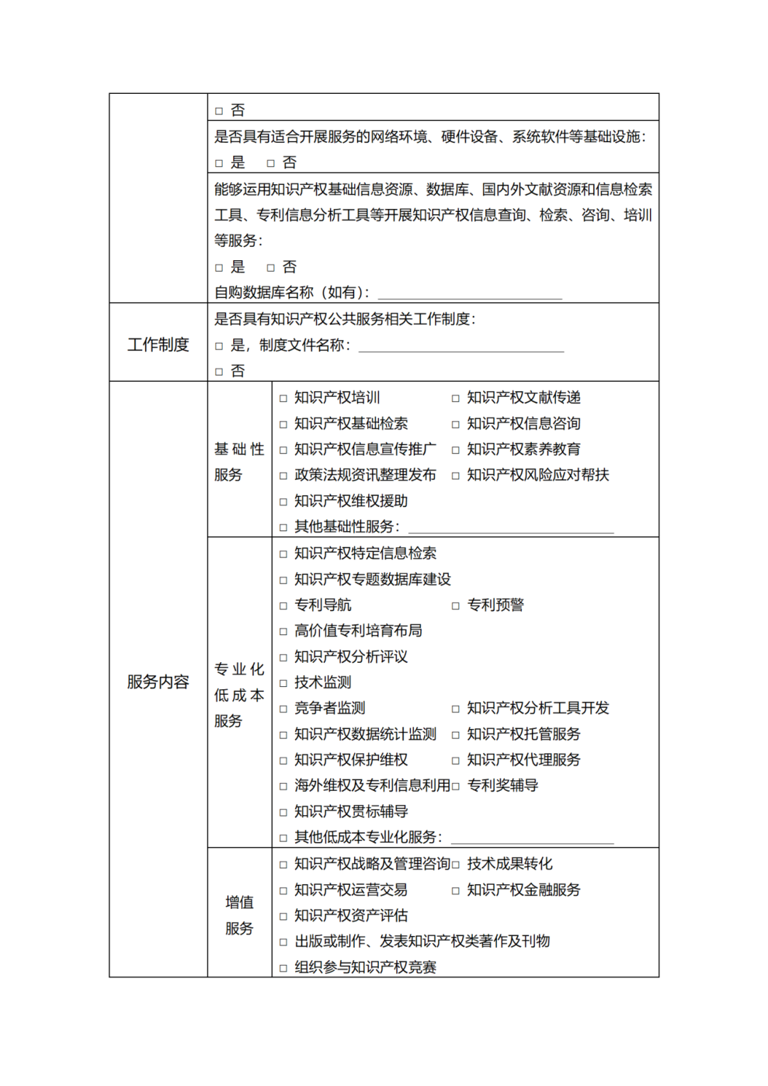 征求意見！廣州市知識產(chǎn)權公共服務網(wǎng)點管理辦法（征求意見稿）